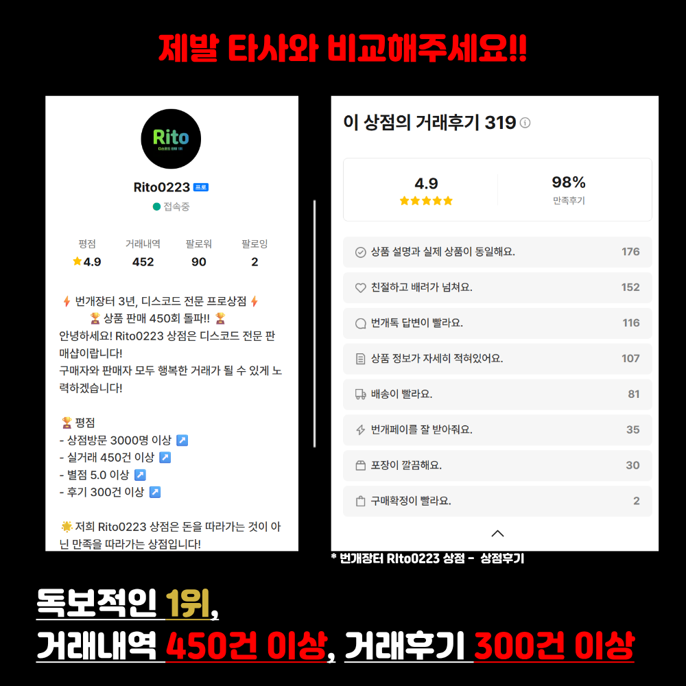 디스코드 서버제작 프리미엄 상세 2